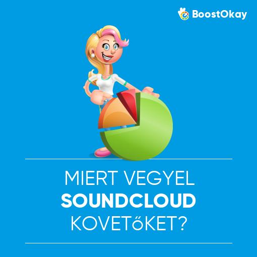 Miért vegyél SoundCloud követőket?